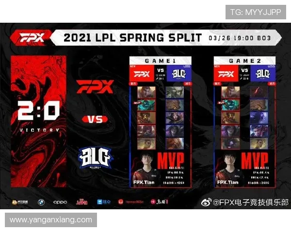 最新CSGO意识排行榜揭晓FPX战队强势登顶引发热议