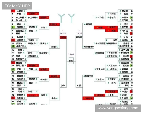 南京乒乓球队在全运会积分榜上以64分稳居第一名引发关注